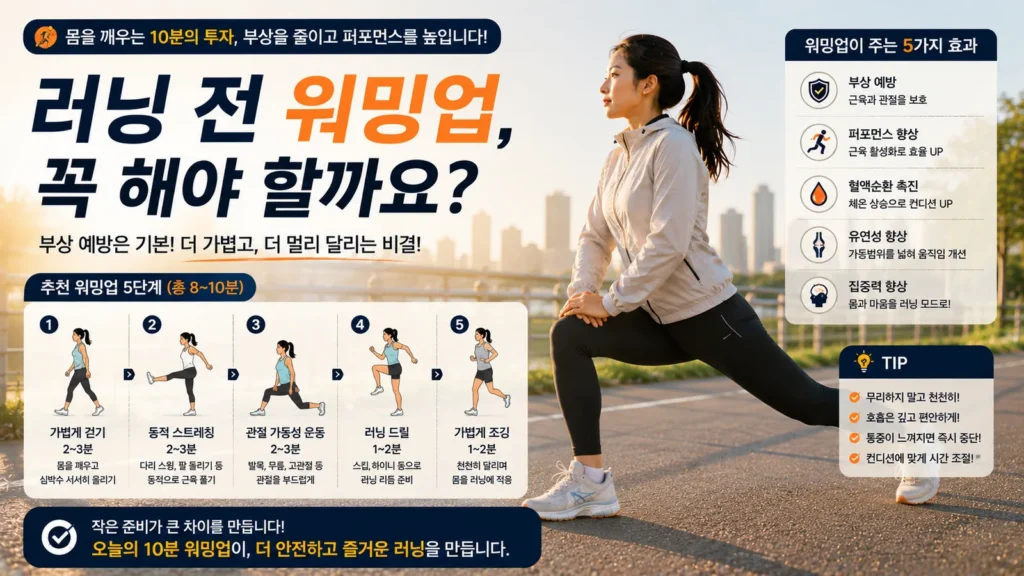 러닝 전 워밍업 5단계와 동적 스트레칭을 하는 여성 러너 대표 이미지